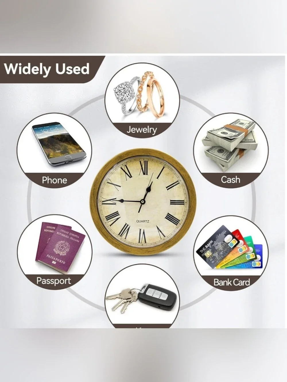 10 Inch Wall Clock Built-in Money Safe Box Hidden Security Compartment NWOT